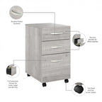 Bureau informatique Studio A 60W avec tiroirs